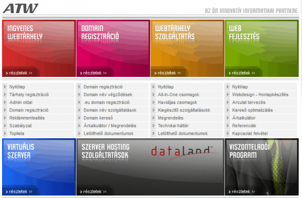 Wordpress telepítése atw.hu szerverre