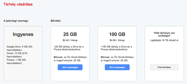 Google drive tárhely árak