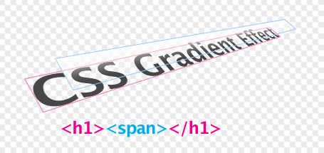 CSS gradient text effect