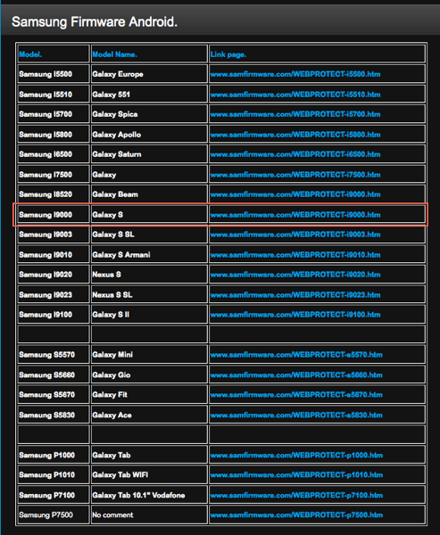 samsung-galaxy-i9000-s-firmware.png Samsung galaxy i9000 s firmware