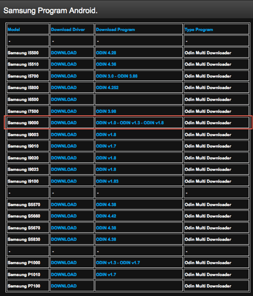 samsung-programok-odin-1.8.png Samsung programok odin 1 8