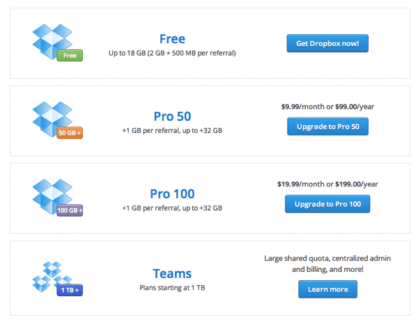dropbox-tarhely-arak.png Dropbox tárhely árak