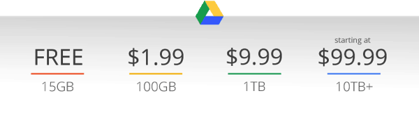 google-drive-ara.png Google Drive ára