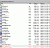 phptriad telepítése 4