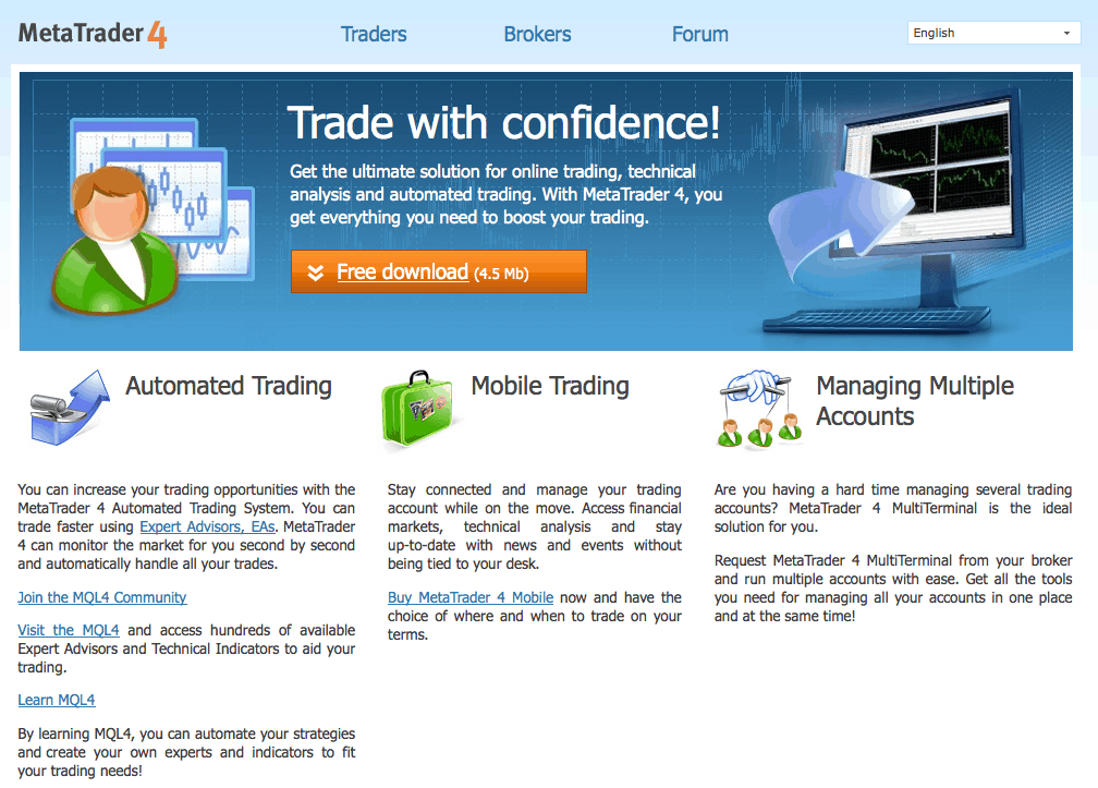 MetaTrader 4
