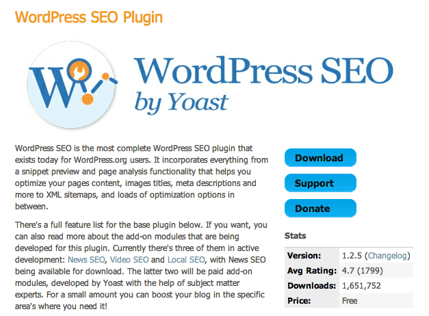 Wordpress SEO plugin - Yoast