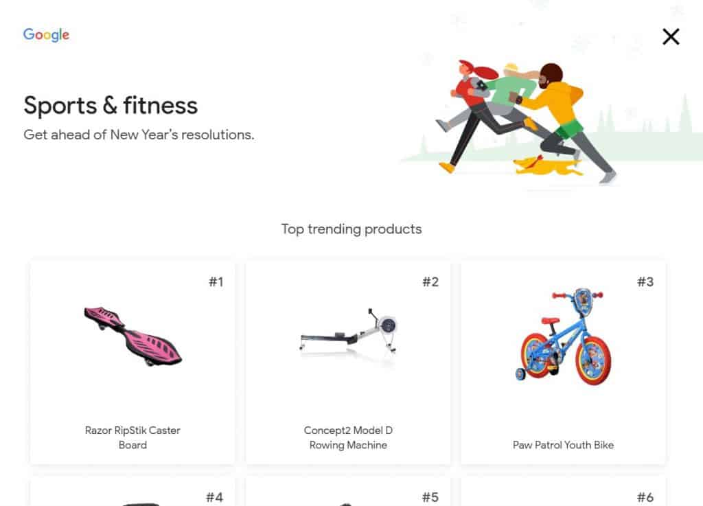 Google Shopping 100 Sport és fitnesz termékkategória